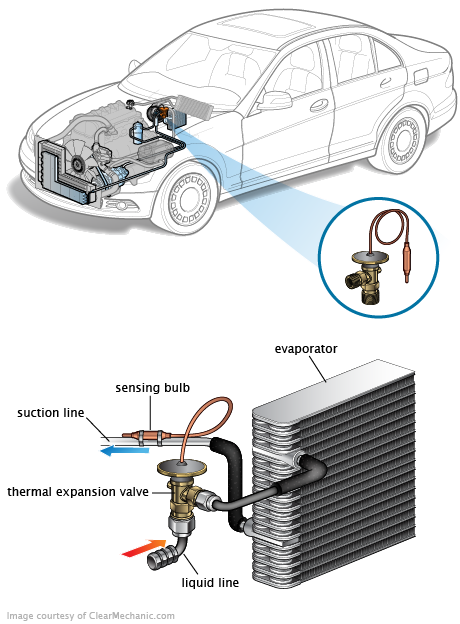 See P238F repair manual